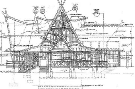 Architecture board architecture graphics architecture drawings architecture design computer architecture section drawing model sketch architectural section technical drawing. Tiki Architecture: Polynesian Terrace Bird Cafe ...