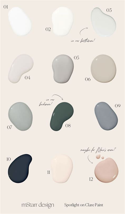 Spotlight On Clare Paint With Colors Used In Our Home And Client