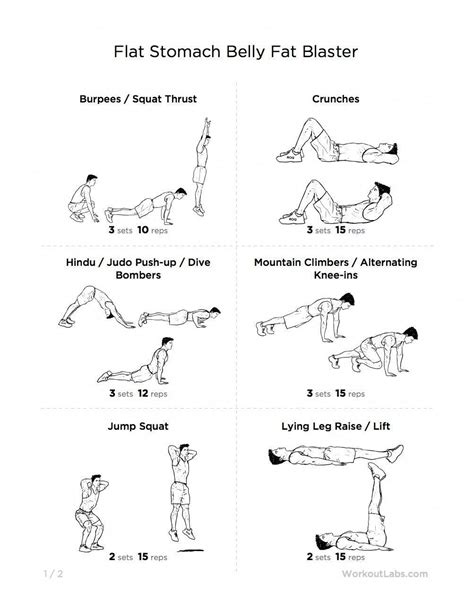 Best Exercises To Lose Belly Fat Male