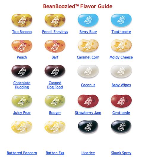 National Jelly Bean Day 20 Most Disgusting Flavors Forkly