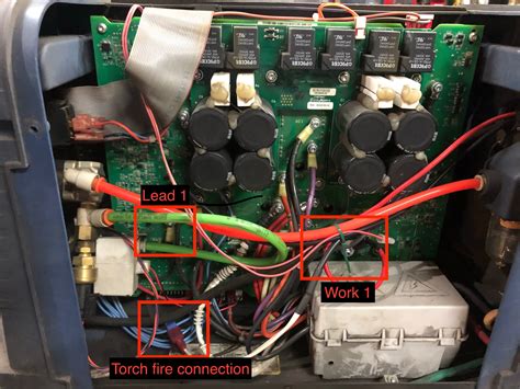 Langmuir Systems Forum