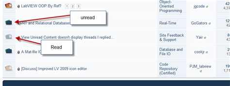 View Unread Content Doesnt Display Threads I Replied In Site