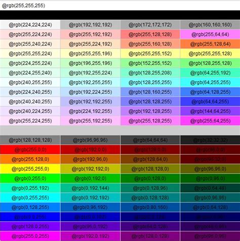 Таблица цветовых кодов Rgb