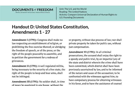 Handout D United States Constitution Amendments 1 27 Bill Of Rights