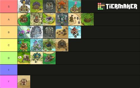 My Special Towers Kingdom Rush Tier List Scrolller