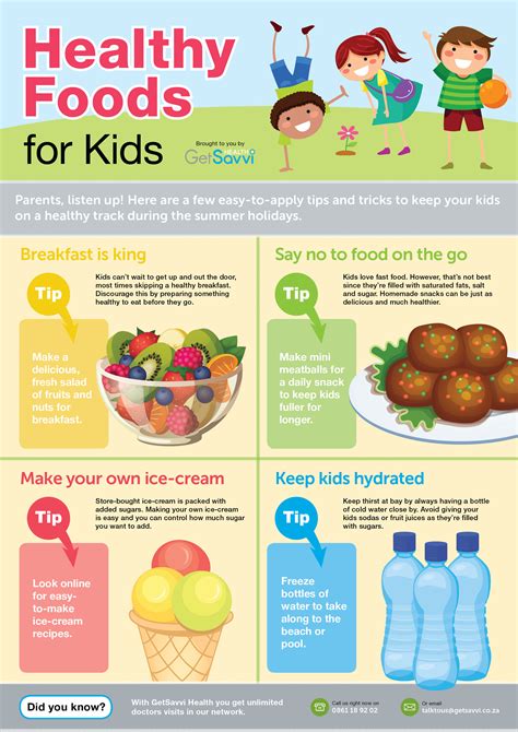 Healthy Food For Kids List