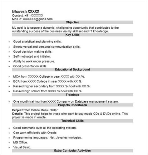 Examples about pitch yourself resume. Short And Engaging Pitch For Resume - When john first came ...