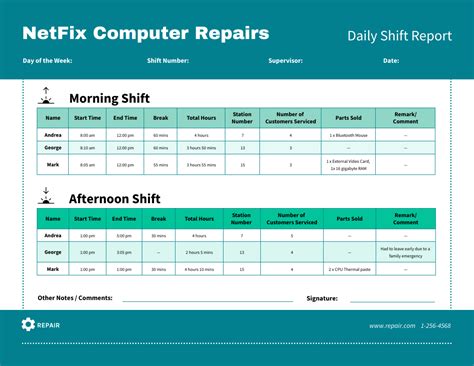 End Of Shift Report Template Venngage