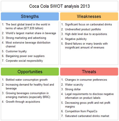 Water scarcity in the near future. Billy the Pip: 2013
