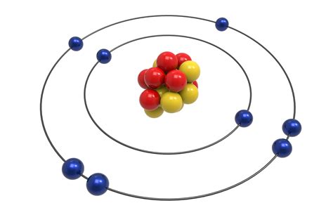 Solar System Model Atom