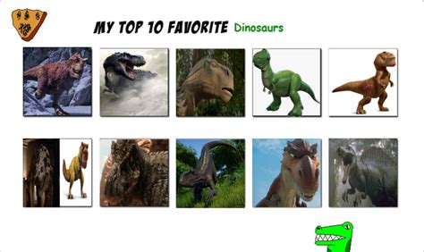 My Top 10 Favorite Dinosaurs In Media By Tyrexdudeforever2020 On Deviantart