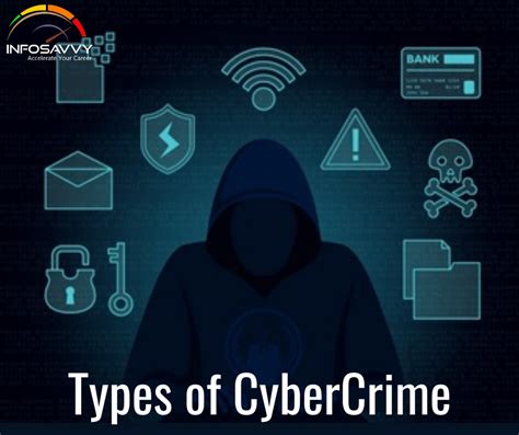 Child soliciting and abuse online is a type of cybercrime where criminals solicit children via chat rooms for the purpose of pornography. CyberCrime - Infosavvy Security and IT Management Training