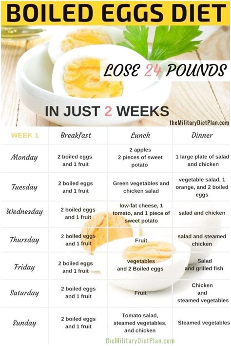 14 Day Clean Eating Meal Plan Pdf Food Recipe Story