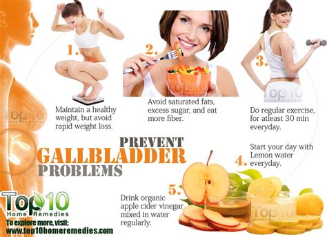 Canidae pure healthy weight chicken & pea recipe dry food. How to Prevent Gallbladder Problems | Top 10 Home Remedies ...