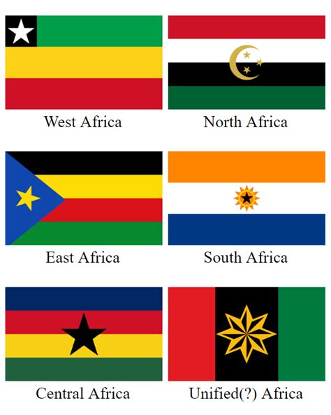 The Best Of Rvexillology — Flags Of Unified Dominion Nations Of