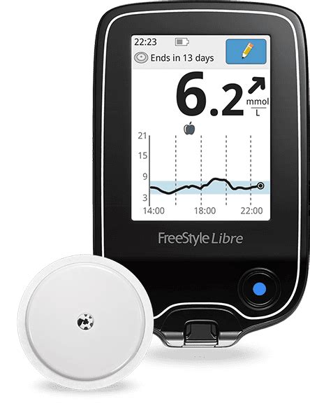 Us Med Freestyle Libre Continuous Glucose Monitoring System