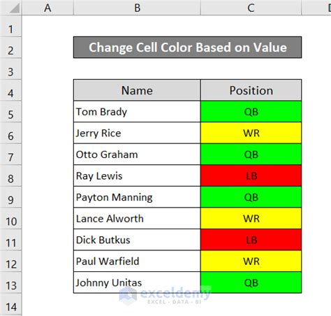 How To Change Cell Color Based On Another Cell Value In Excel