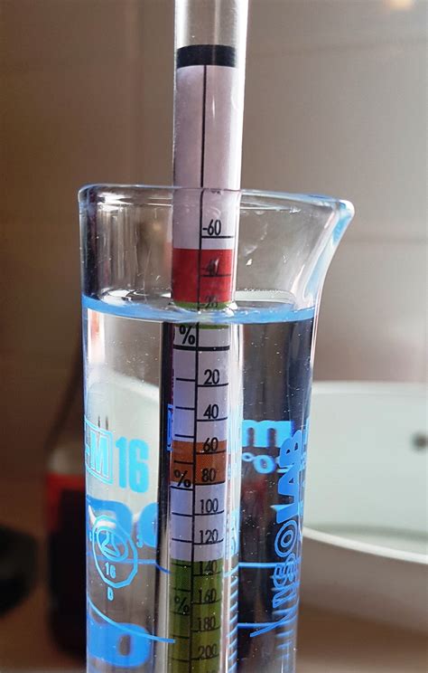 Help Please Does This Hydrometer Picture Look Accurate Diy Brewing
