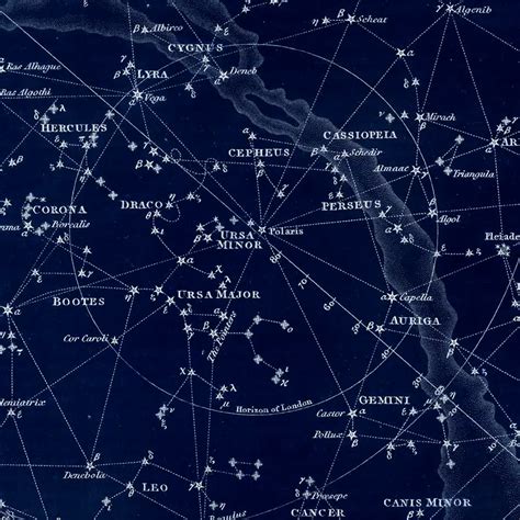 Map Of Current Sky