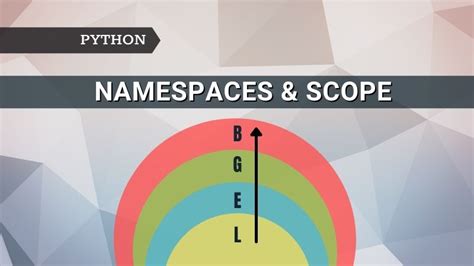 Understanding Namespaces And Scope In Python Python Simplified