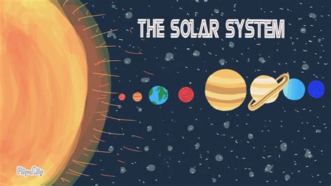 The Solar System Animation Made By Meee Youtube