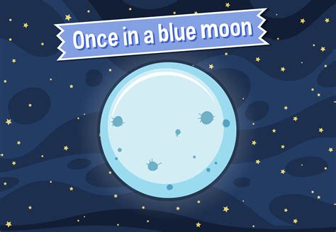 Idiom Poster With Once In A Blue Moon 1868711 Vector Art At Vecteezy