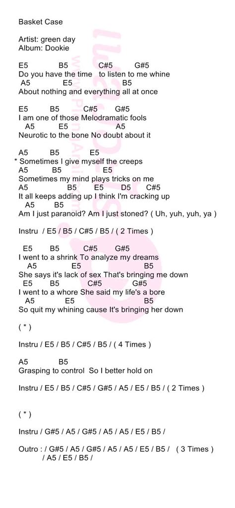 I think i've got down all the chords to this green day song. basketcase green day chords