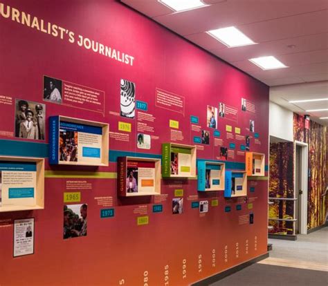 The Gwen Ifill College Of Media Arts And Humanities Simmons University
