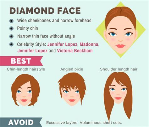 Diamond face shape are the rare face shapes & finding the right hairstyle is not easier. The Ultimate Hairstyle Guide For Your Face Shape | Makeup ...