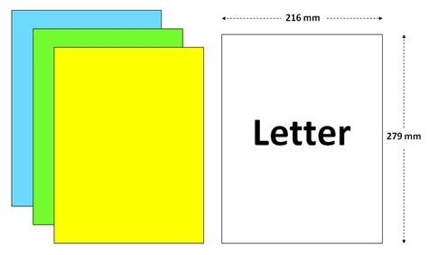 Letter Size Frame Photo Paper Size Mm Cm Inch