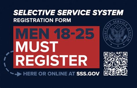 Registering For The Selective Service Immigrants Rising