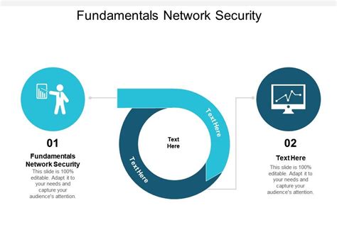 Fundamentals Network Security Ppt Powerpoint Presentation Portfolio