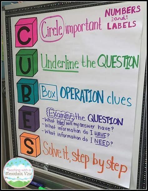 Our most recent study sets focusing on multiplication and division word problems will help you get ahead by allowing you to study whenever and wherever you want. Multi-Step Word Problems Anchor Chart. Use CUBES to solve ...