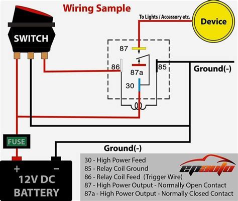 Basic switch wiring diagram, simple switch into light, light switch wiring. Wiring Diagram Car Horn Relay | Electrical diagram, Circuit diagram, Automotive electrical