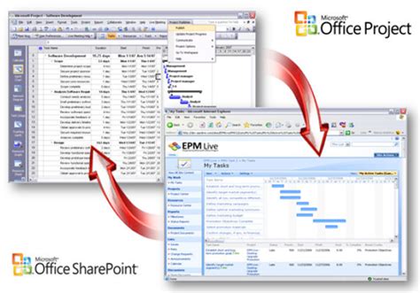 Microsoft Office Project Standard 2007microsoft 2007 Office Project
