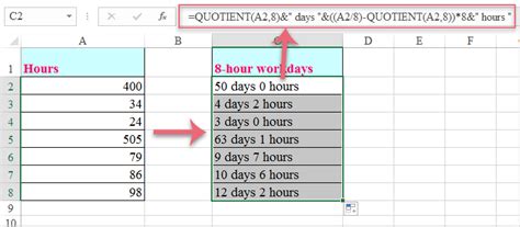 Training was simple and easy. How To Convert Hours To 8 Hour Work Days In Excel