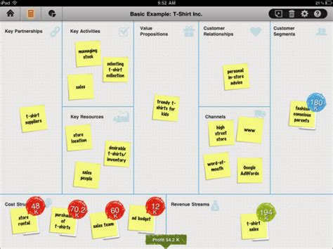 Business Model Toolbox Review 148apps