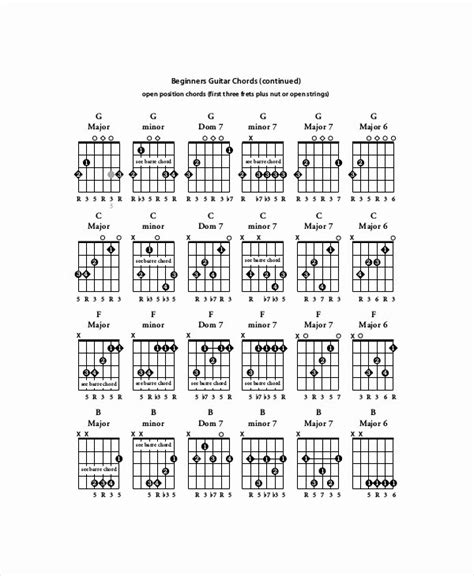 Acoustic Guitar Cord Chart Example Document Template