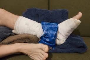 First Aid For Ankle Sprains Podicare