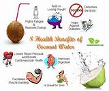 Pure Coconut Water Health Benefits Pictures