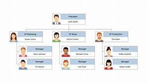 Org Chart Software Free Organizational Chart Maker