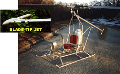 A guide for converting pilots! Ассоциация Экспериментальной Авиации - Печатать страницу