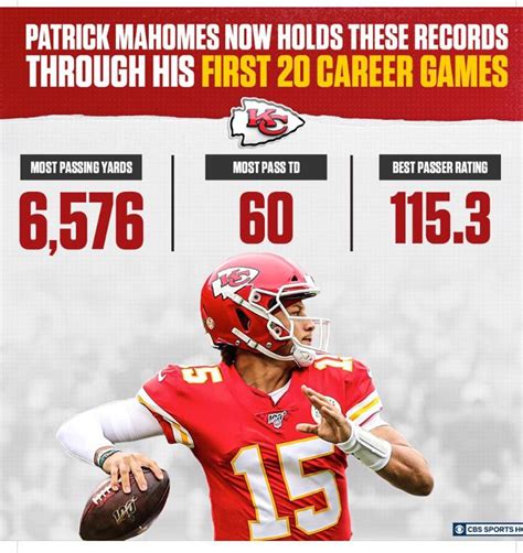 Stream it live | twuko. Reposting from CBS Sports HQ : KansasCityChiefs