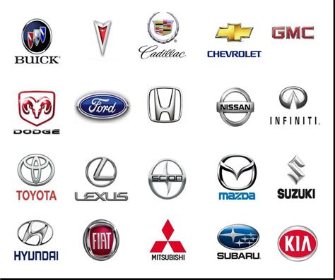 There are and have been many more car brands that start with the letter s.. Car Brands Logos Names | Game | Pinterest | Logos, Cars ...