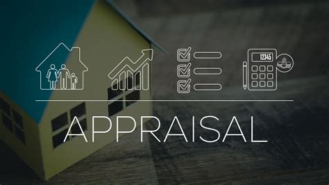 Real Estate Appraisal Real Estate License Wizard