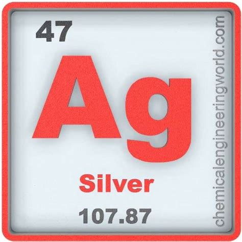Silver Element Properties And Information Chemical Engineering World