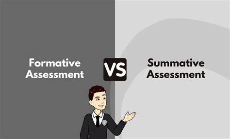 Formative Vs Summative Assessment What S The Difference With Table