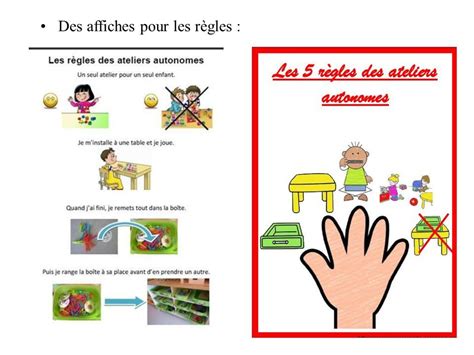 Épinglé Par Ell 12g Sur Ateliers Autonomes Classe Éducation Affiche