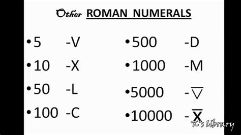 Proper usage of roman numerals. All Roman Numbers... - YouTube