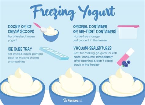 Top Can You Freeze Homemade Yogurt